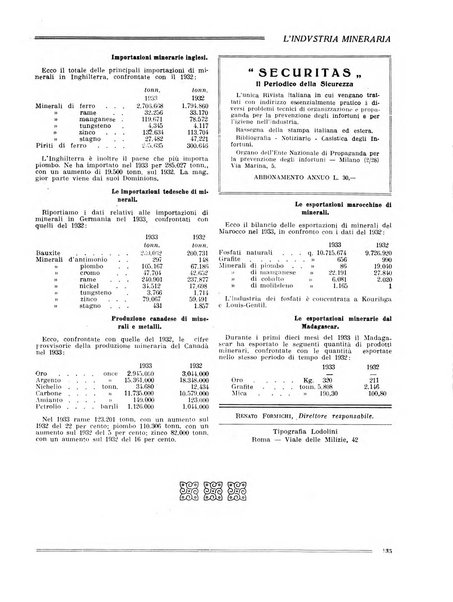L'industria mineraria bollettino mensile della Federazione nazionale fascista dell'industria mineraria