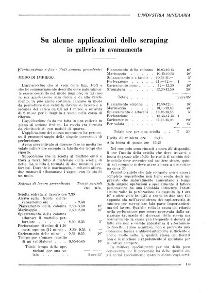 L'industria mineraria bollettino mensile della Federazione nazionale fascista dell'industria mineraria