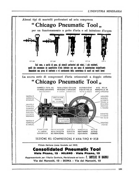 L'industria mineraria bollettino mensile della Federazione nazionale fascista dell'industria mineraria