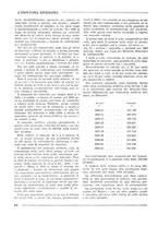 giornale/CFI0356401/1934/unico/00000262