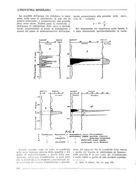 L'industria mineraria bollettino mensile della Federazione nazionale fascista dell'industria mineraria