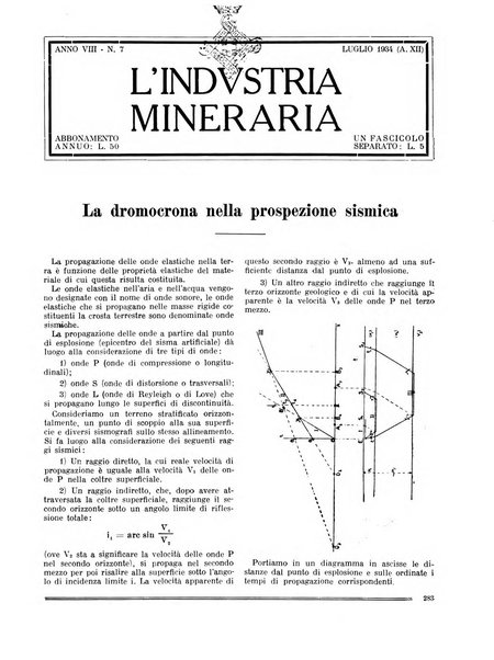 L'industria mineraria bollettino mensile della Federazione nazionale fascista dell'industria mineraria