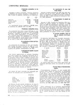 giornale/CFI0356401/1934/unico/00000396