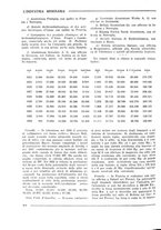 giornale/CFI0356401/1934/unico/00000478