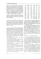 giornale/CFI0356401/1934/unico/00000480