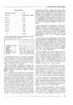 giornale/CFI0356401/1934/unico/00000491