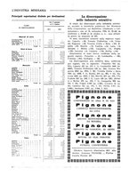 giornale/CFI0356401/1934/unico/00000514