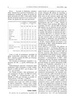 giornale/CFI0356401/1935/unico/00000018