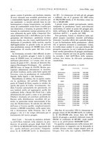 giornale/CFI0356401/1935/unico/00000020