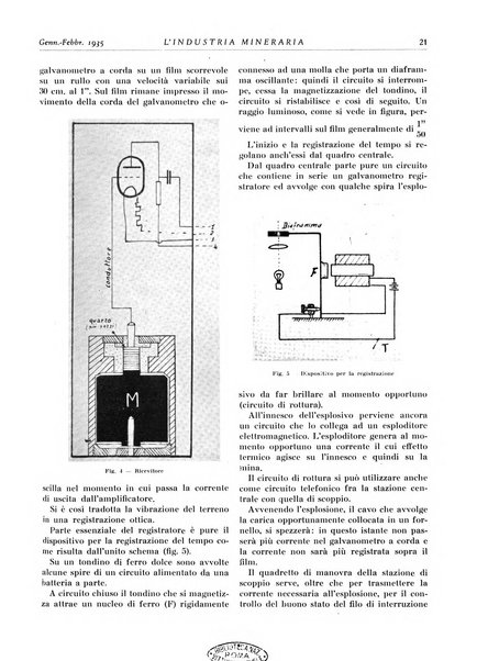 L'industria mineraria bollettino mensile della Federazione nazionale fascista dell'industria mineraria