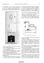 giornale/CFI0356401/1935/unico/00000033