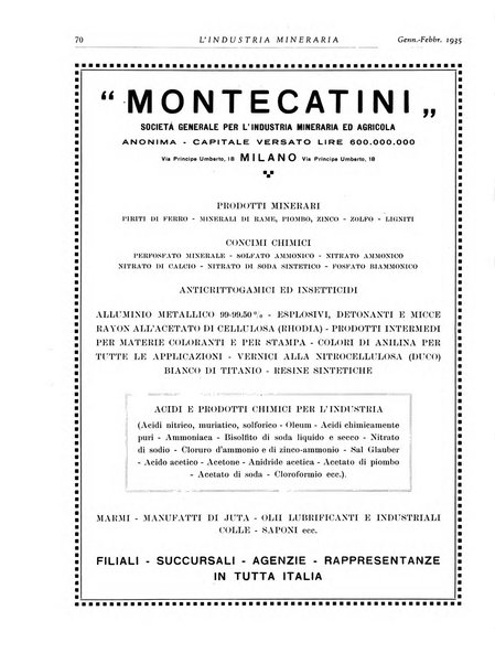 L'industria mineraria bollettino mensile della Federazione nazionale fascista dell'industria mineraria