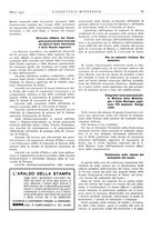 giornale/CFI0356401/1935/unico/00000115