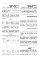 giornale/CFI0356401/1935/unico/00000121