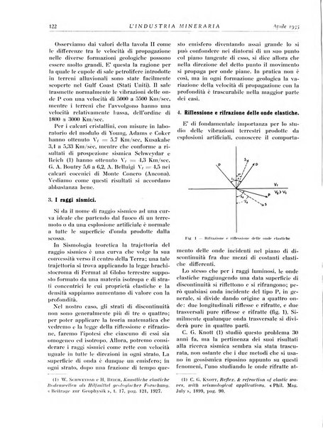 L'industria mineraria bollettino mensile della Federazione nazionale fascista dell'industria mineraria