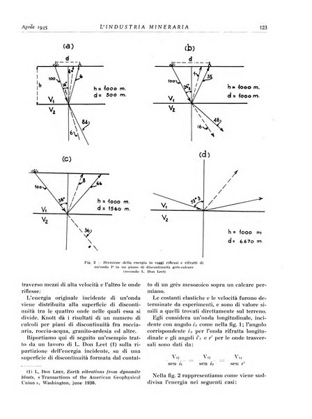 L'industria mineraria bollettino mensile della Federazione nazionale fascista dell'industria mineraria