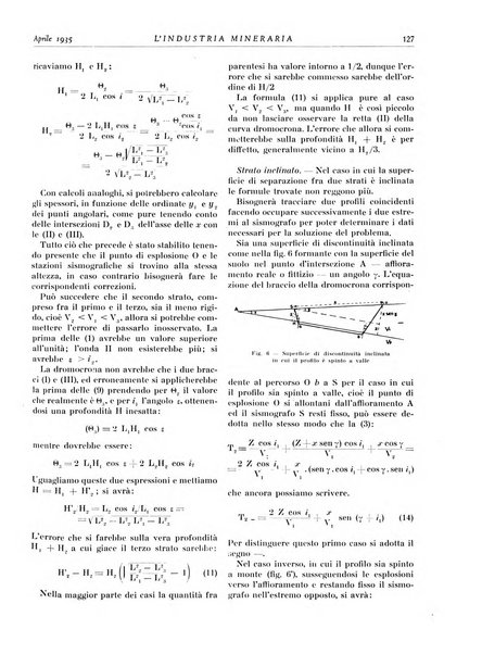 L'industria mineraria bollettino mensile della Federazione nazionale fascista dell'industria mineraria