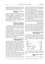 giornale/CFI0356401/1935/unico/00000186