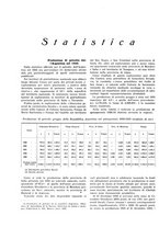 giornale/CFI0356401/1935/unico/00000188