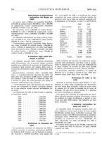 giornale/CFI0356401/1935/unico/00000190