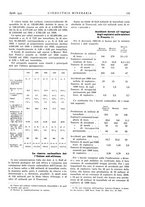 giornale/CFI0356401/1935/unico/00000191