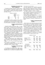giornale/CFI0356401/1935/unico/00000192