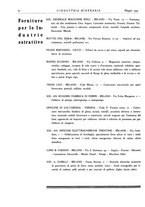 giornale/CFI0356401/1935/unico/00000208