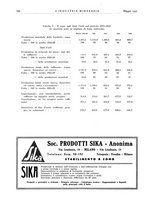giornale/CFI0356401/1935/unico/00000236