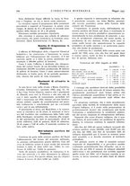 giornale/CFI0356401/1935/unico/00000242