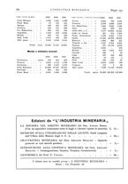 giornale/CFI0356401/1935/unico/00000254