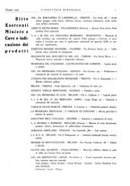 giornale/CFI0356401/1935/unico/00000267