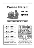 giornale/CFI0356401/1935/unico/00000270