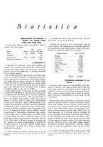 giornale/CFI0356401/1935/unico/00000299
