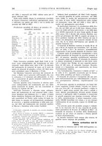 giornale/CFI0356401/1935/unico/00000300