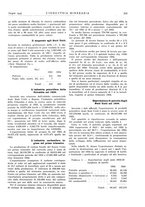 giornale/CFI0356401/1935/unico/00000301