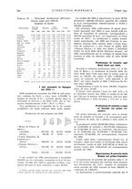 giornale/CFI0356401/1935/unico/00000302