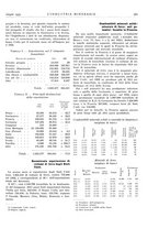 giornale/CFI0356401/1935/unico/00000303