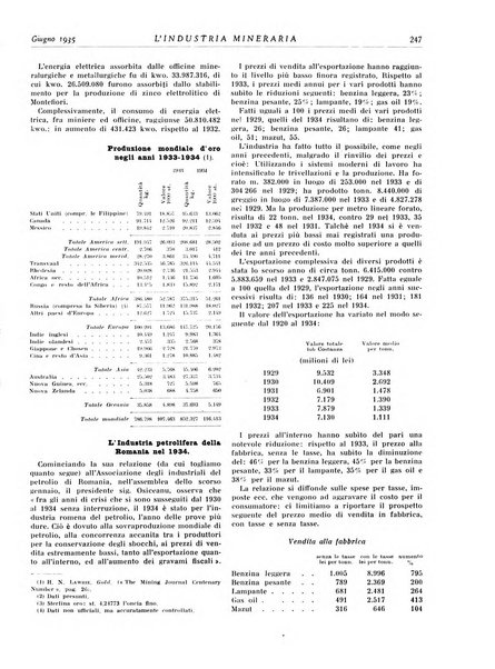 L'industria mineraria bollettino mensile della Federazione nazionale fascista dell'industria mineraria