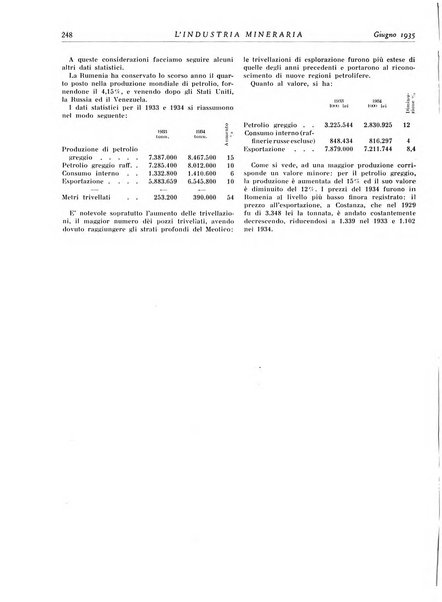 L'industria mineraria bollettino mensile della Federazione nazionale fascista dell'industria mineraria