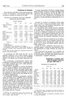 giornale/CFI0356401/1935/unico/00000359