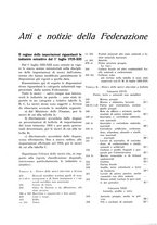 giornale/CFI0356401/1935/unico/00000376