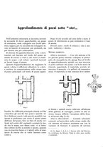 giornale/CFI0356401/1935/unico/00000395