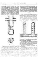 giornale/CFI0356401/1935/unico/00000397