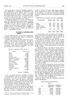 giornale/CFI0356401/1935/unico/00000425