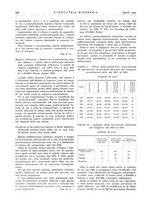 giornale/CFI0356401/1935/unico/00000440