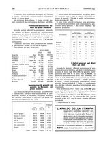 giornale/CFI0356401/1935/unico/00000482