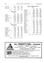 giornale/CFI0356401/1935/unico/00000488