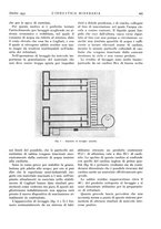 giornale/CFI0356401/1935/unico/00000507