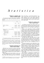 giornale/CFI0356401/1935/unico/00000525