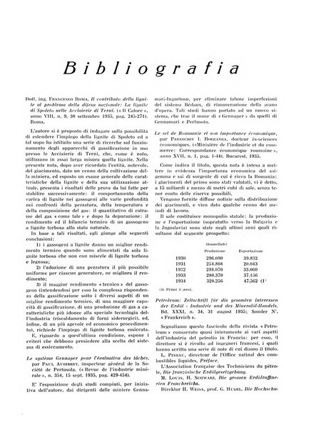 L'industria mineraria bollettino mensile della Federazione nazionale fascista dell'industria mineraria